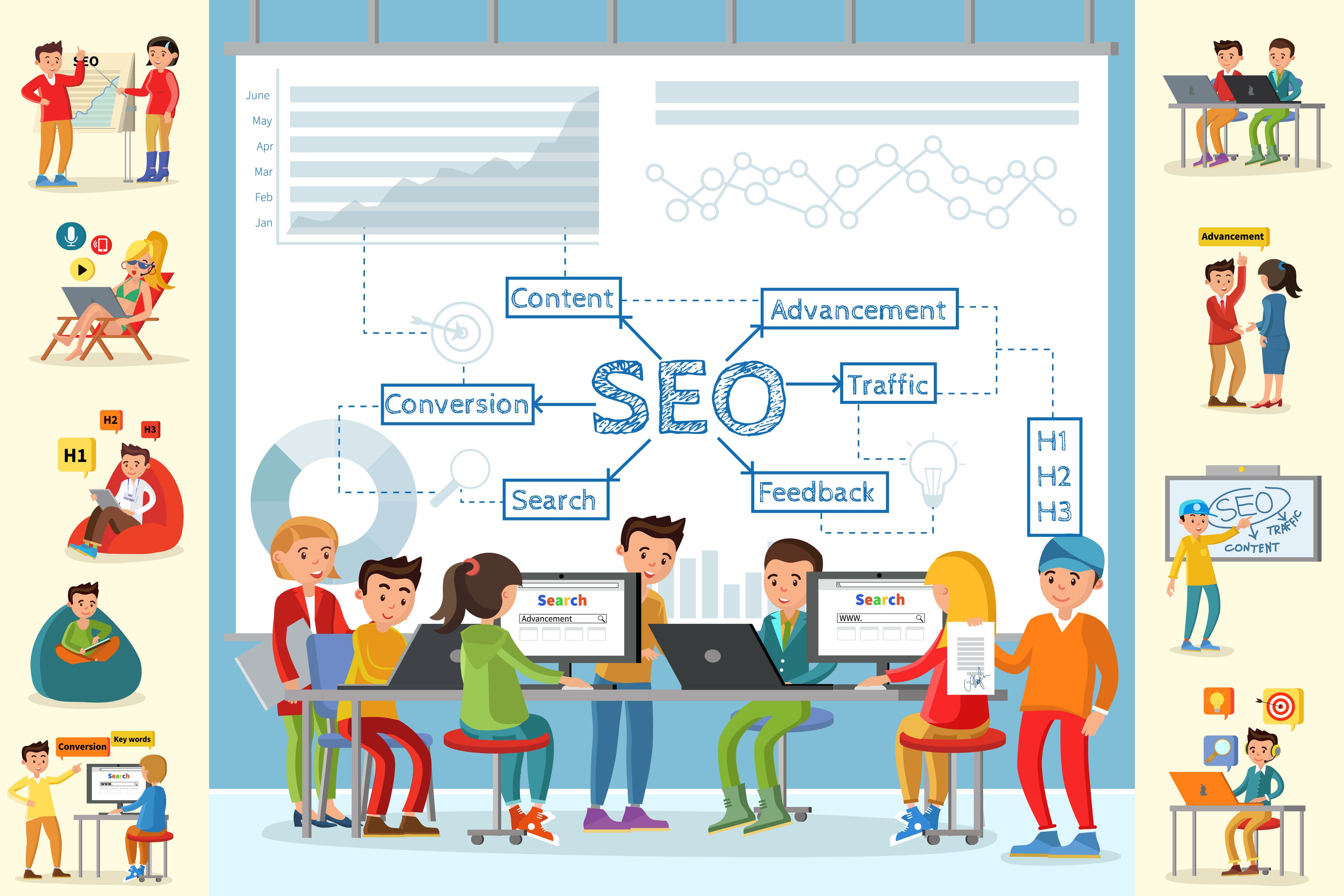SEO optimised content creation